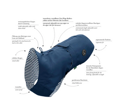 Regenjas Milford Blauw