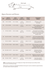 Woolly Winter Alpaca Dog Sweater