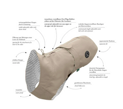 Regenjas Milford Taupe