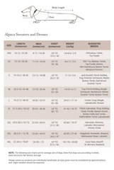 Golden Ochre Alpaca Dog Sweater