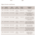 Scherm­afbeelding 2024-10-10 om 16.28.47